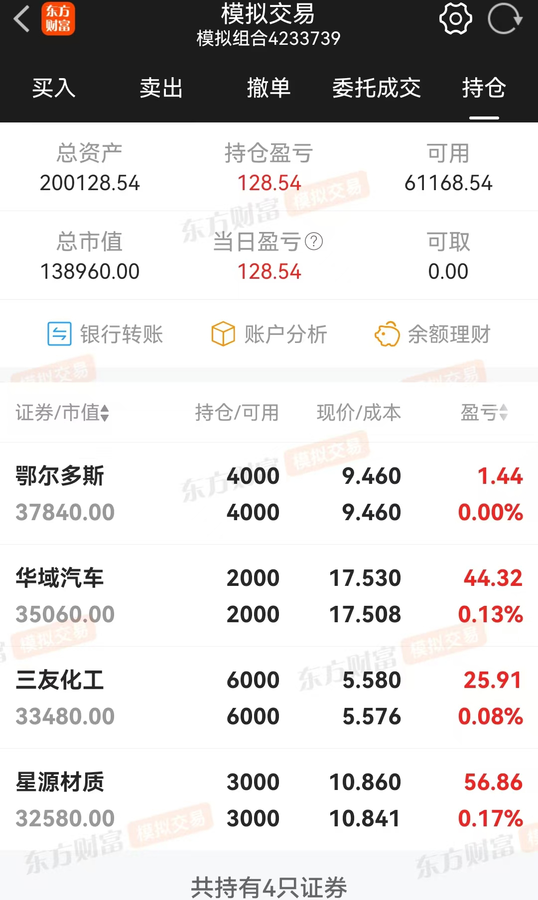 技术指标选股，炒股养家