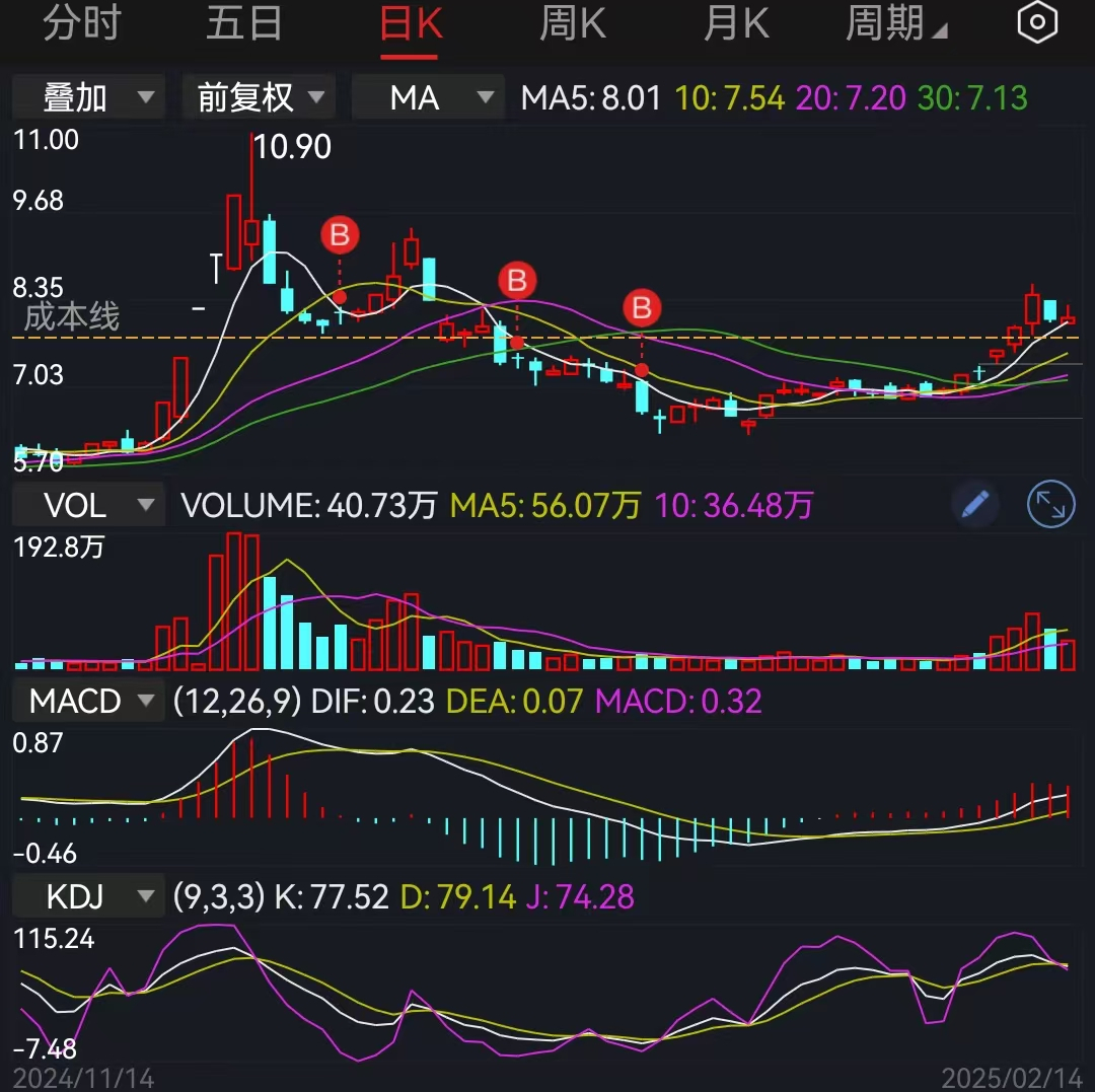 美媒称全球资金正从印度股市转向中国