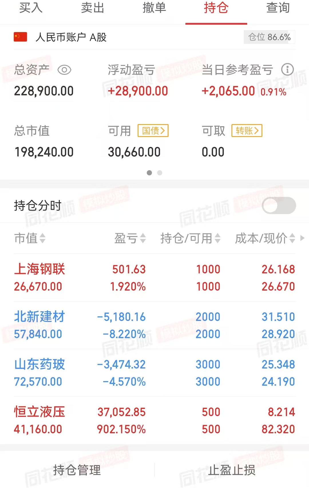 AI眼镜概念爆发，概念股集团大涨(0220)