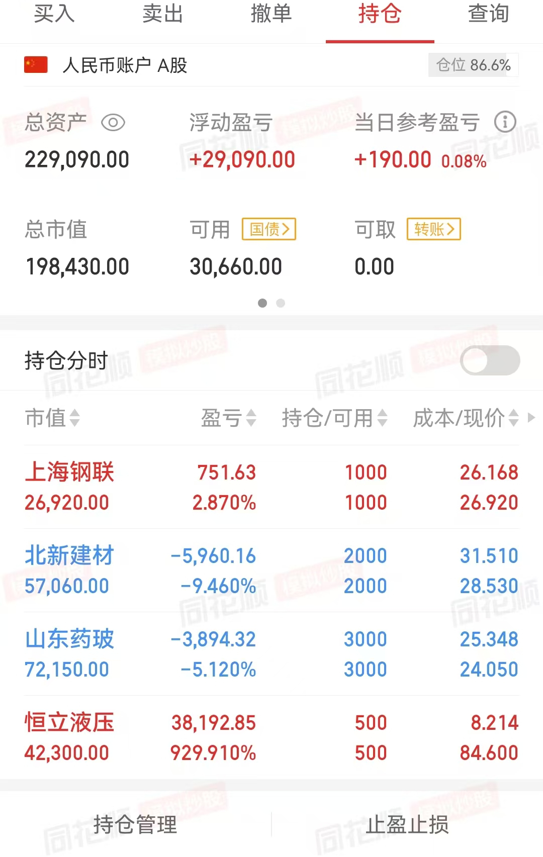 受益于AI，中国联通中国电信涨停(0221)