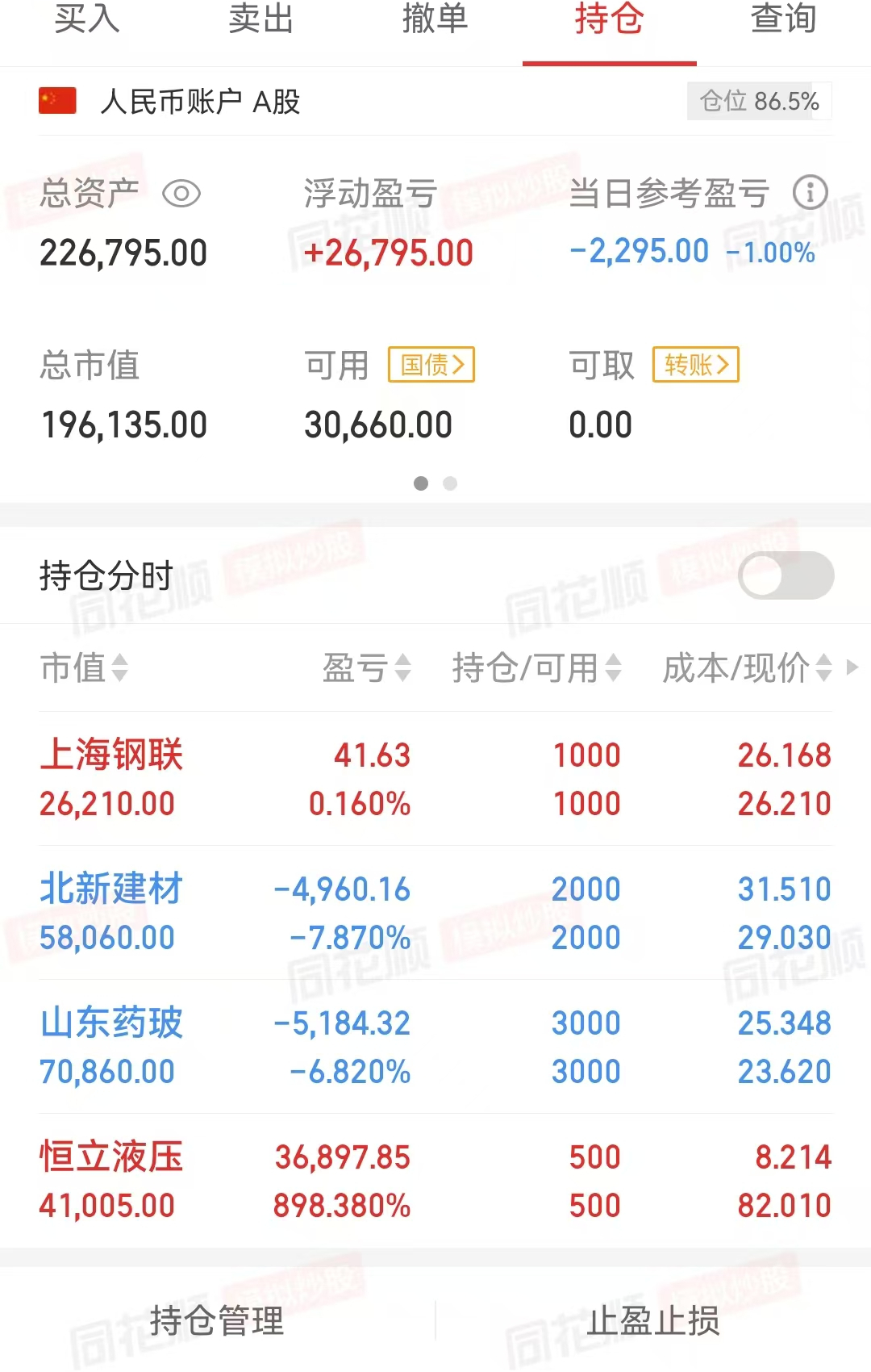 新闻联播再谈A股(0224)