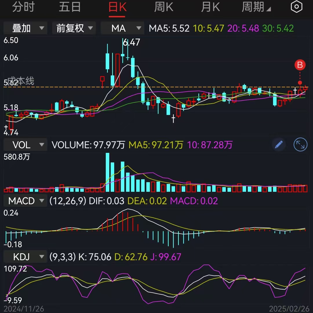 278家A股公司披露业绩快报，9成实现盈利(0226)