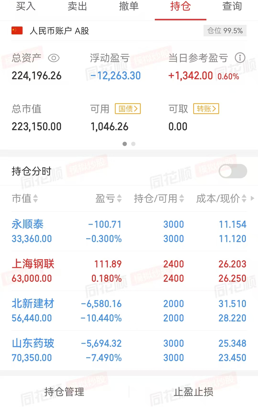 278家A股公司披露业绩快报，9成实现盈利(0226)