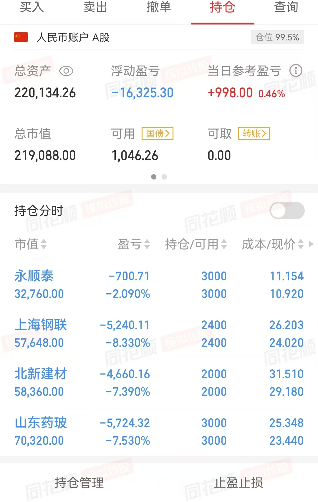 锂电池产业链全线走强，锂电池ETF涨4%(0303)