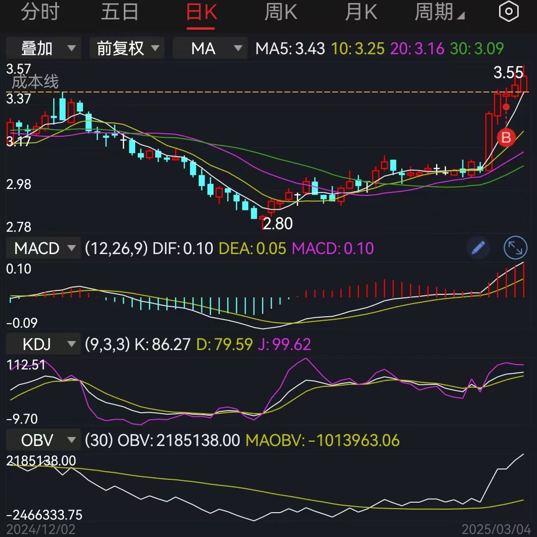 A股千份业绩快报出炉，喜忧参半(0304)
