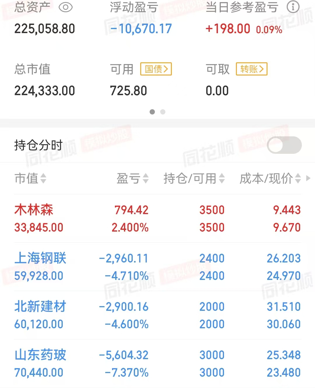 猪力又想吓我(0310)