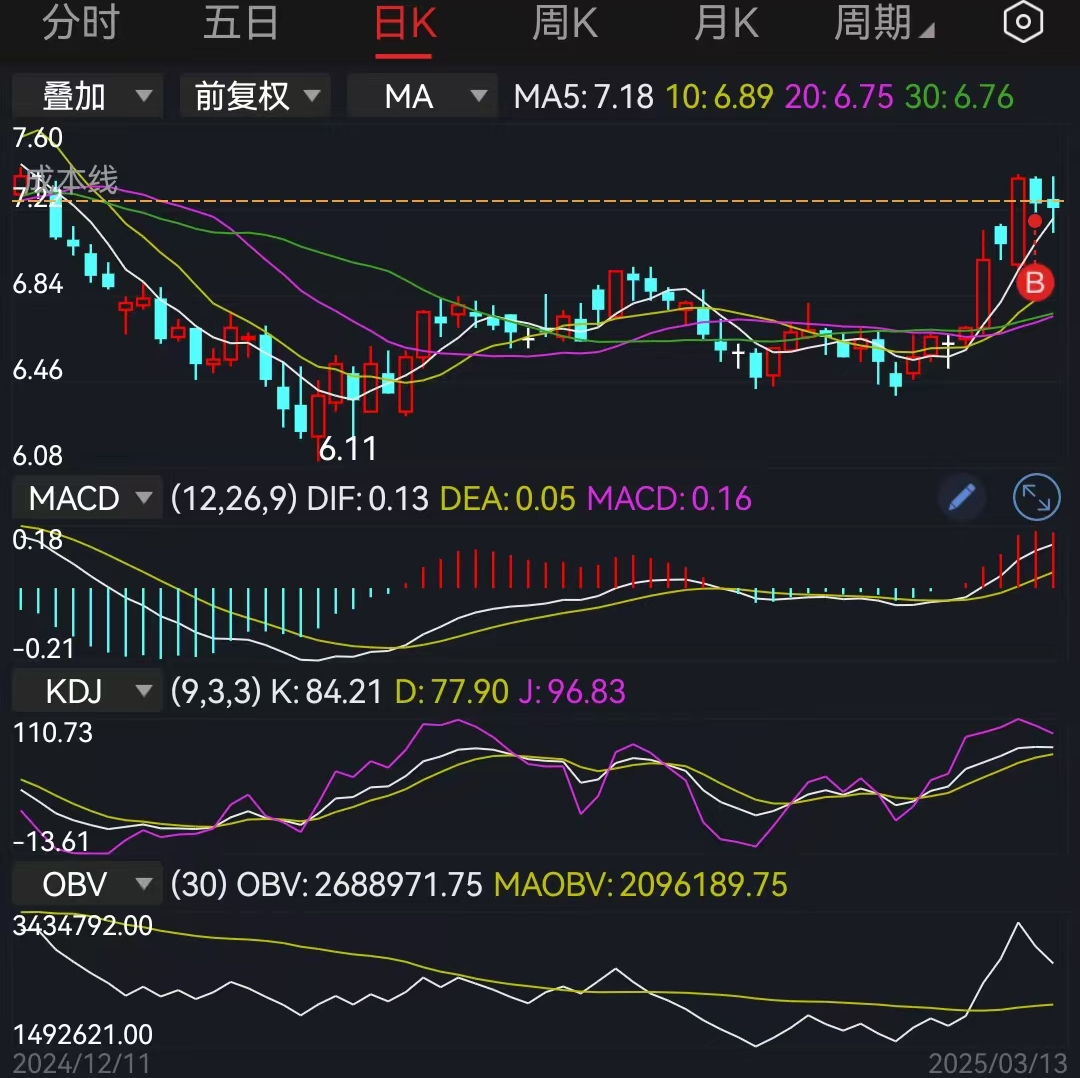 美联储议息会议2025年时间表一览,年内或至少降息两次