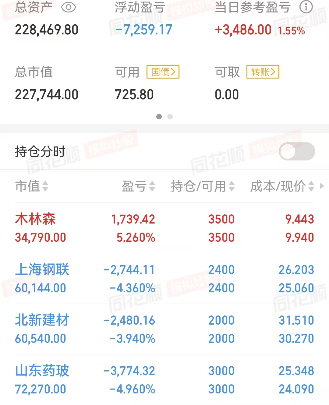 315打假，7家A股公司年内遭证监会立案