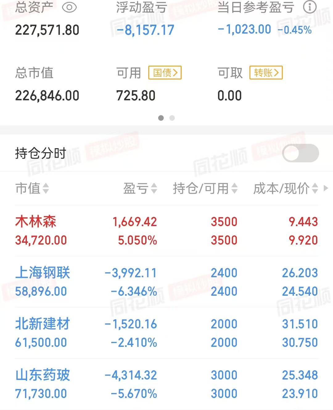 A股总市值再创历史新高，突破100万亿仅一步之遥