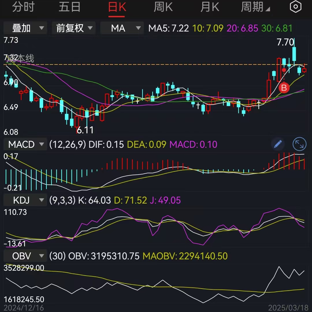 A股总市值再创历史新高，突破100万亿仅一步之遥