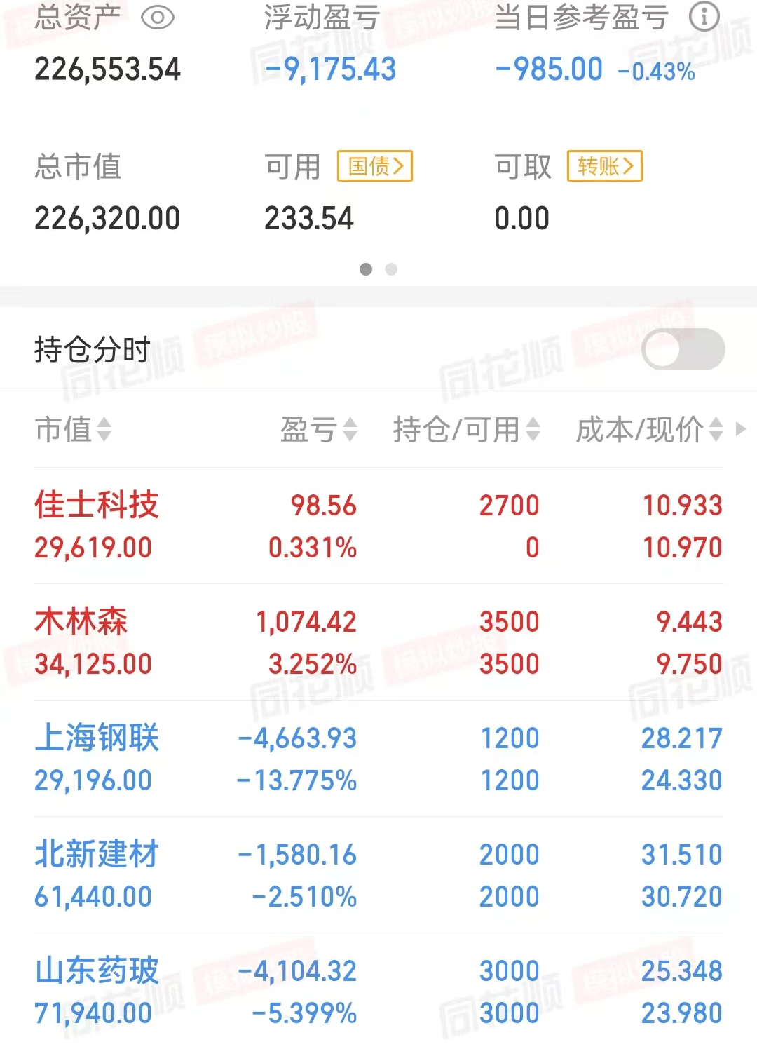 中国联通去年净利润增10.5%，中国联通算力资本开支指引超预期