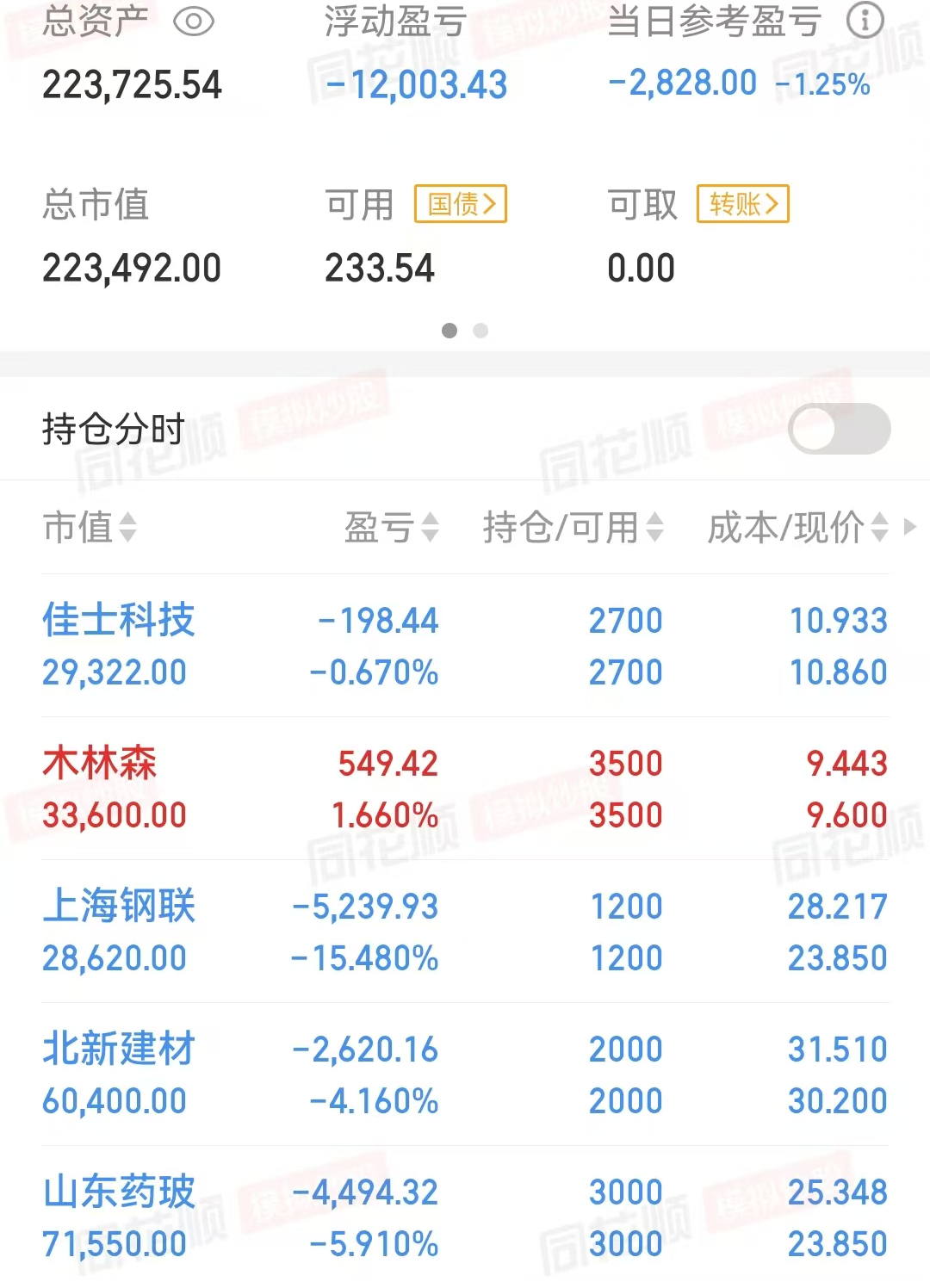 一个月来一次，明天又是股指期货交割日