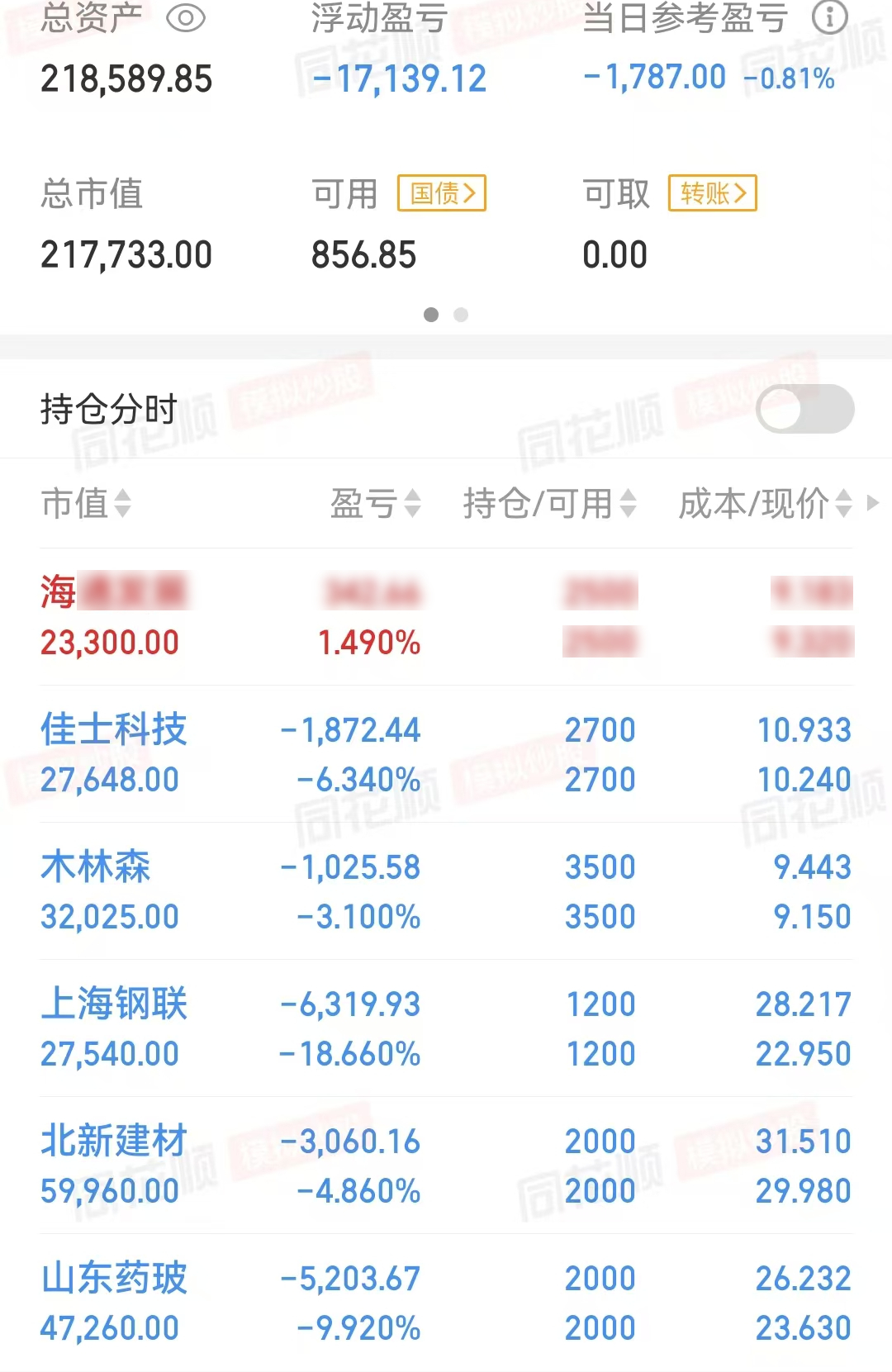 神奇两点半：A股三大指数探底回升，A股三大指数尾盘集体翻红