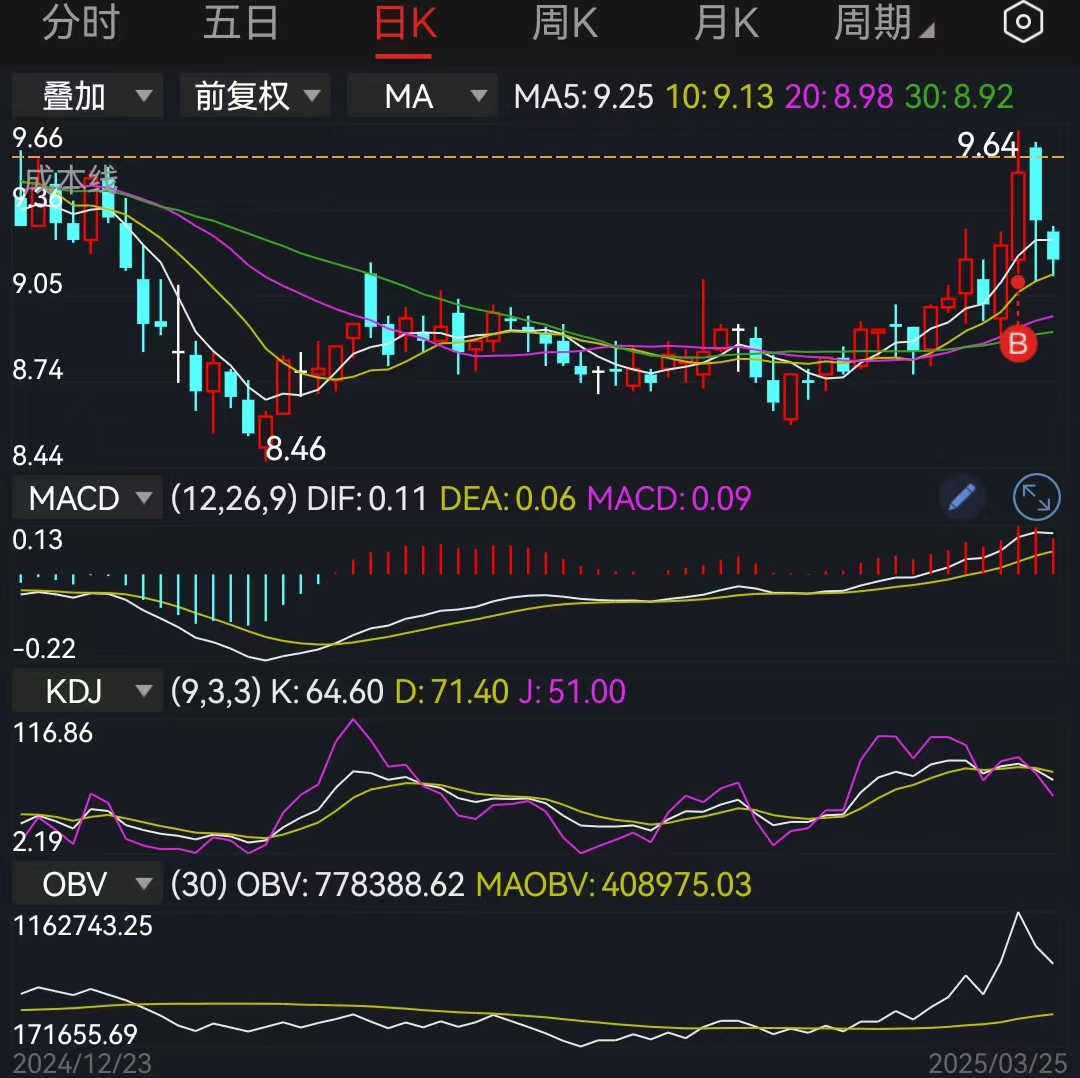 港口资产正迎来价值重估窗口