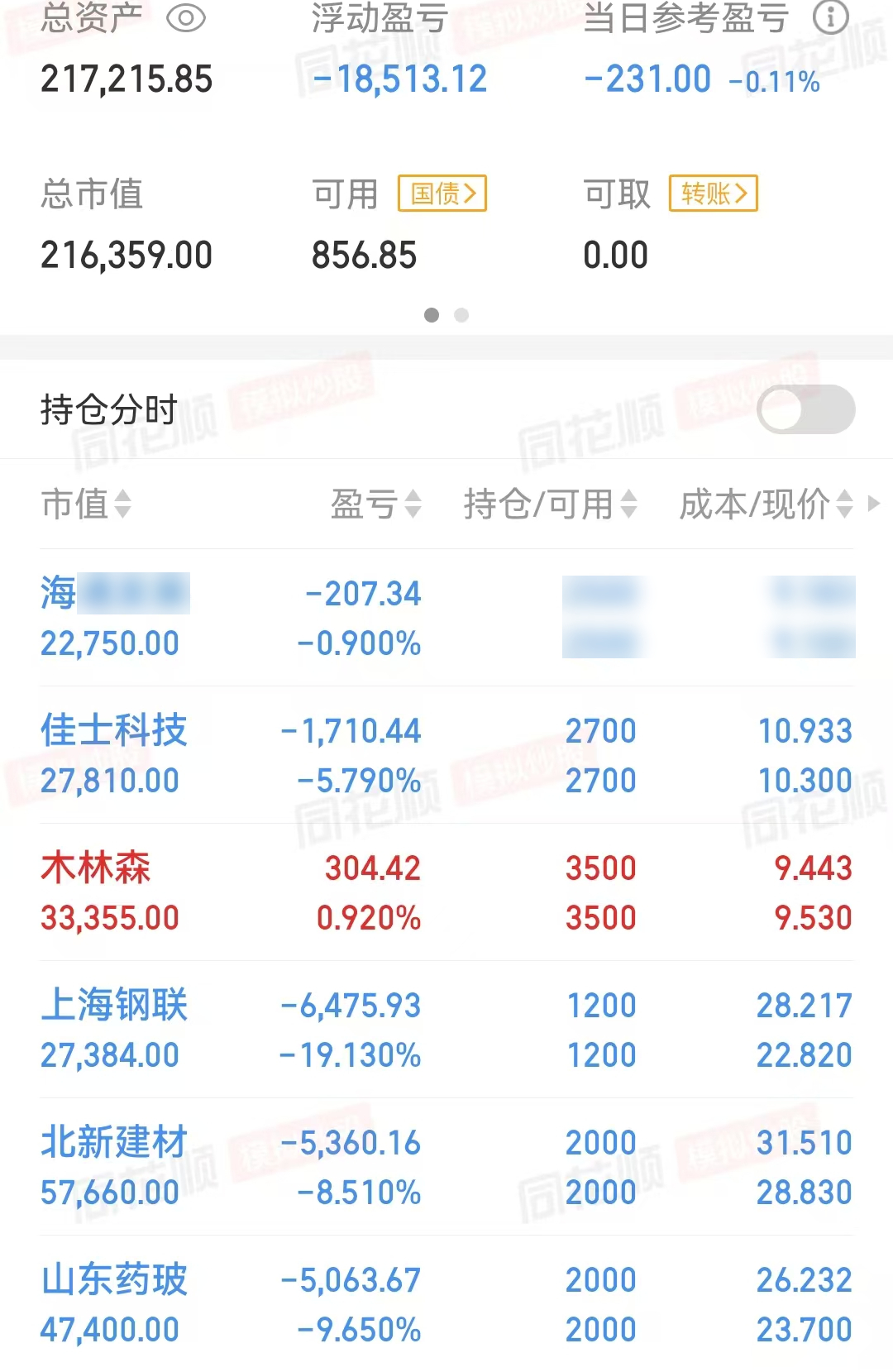 莲花味精回应“穷得只剩1栋办公楼”，莲花味精回应破产谣言