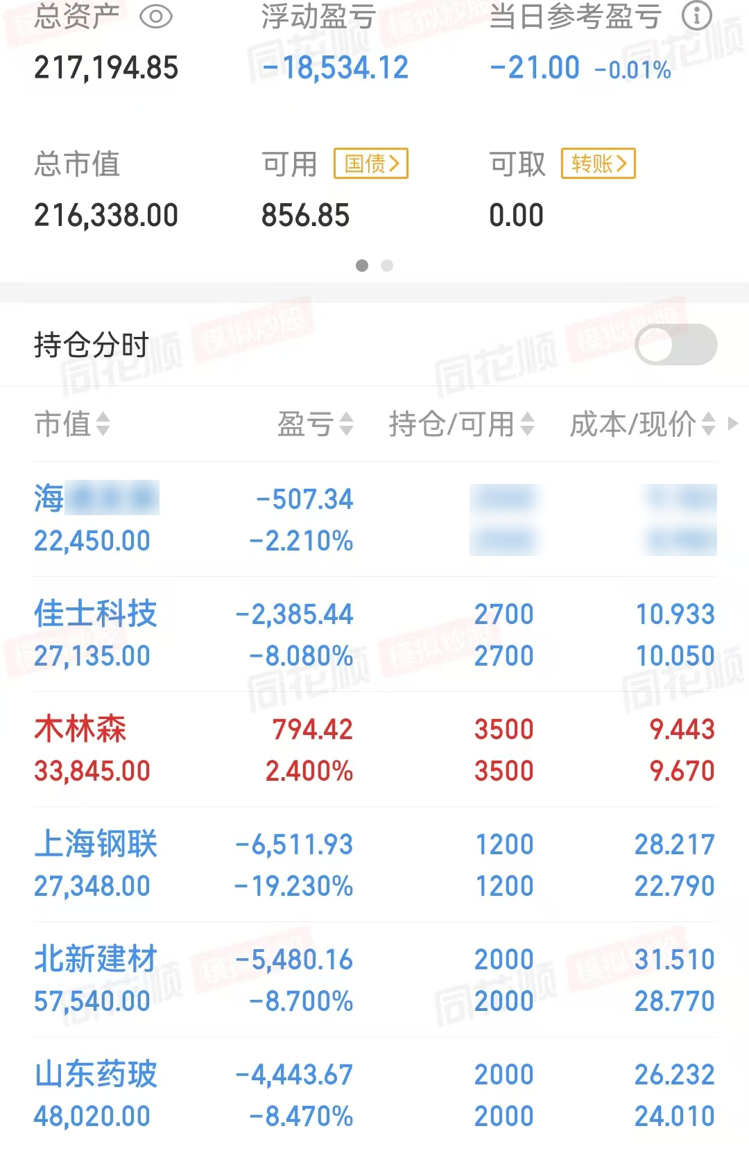 特朗普称汽车关税将是永久的，实际或3.75年
