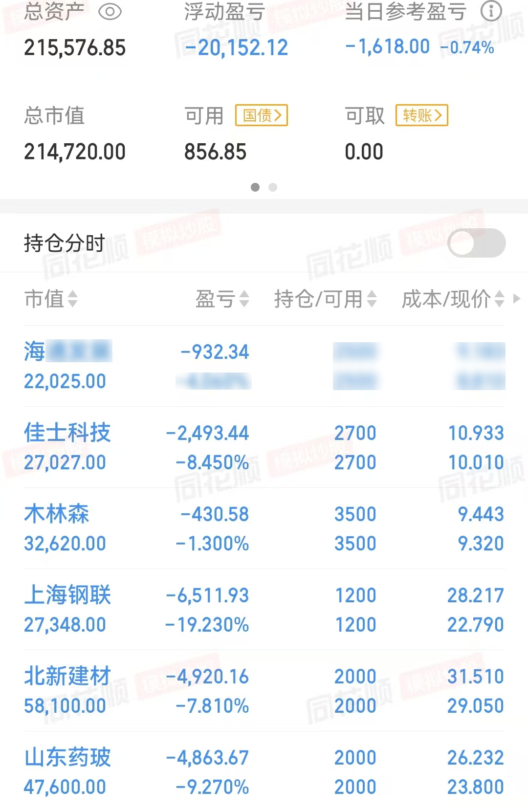 五大保险公司炒股狂赚5476亿，赚谁的钱