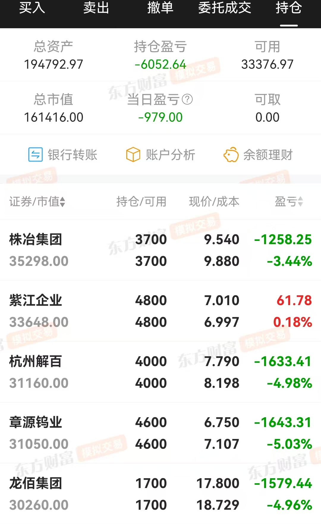 技术指标选股,炒股养家(0331)亏损