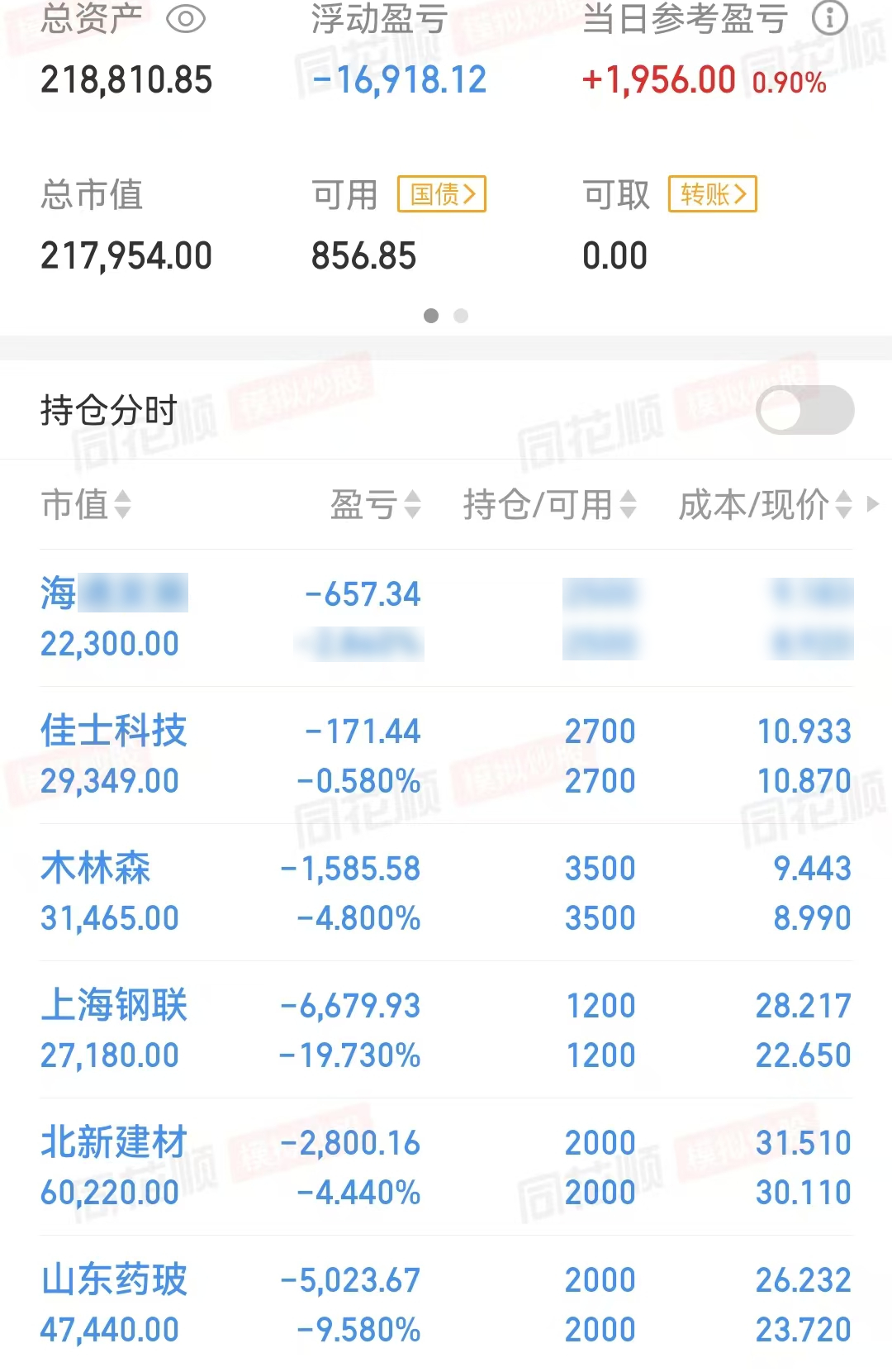 未来三个月全球股市面临挑战