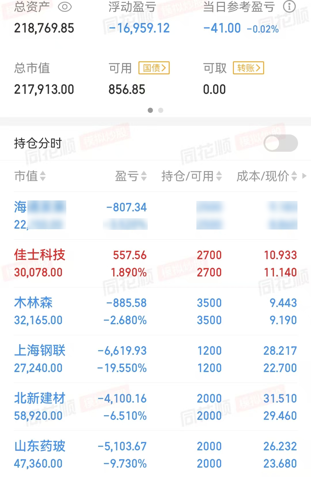 建材行业利润底已现