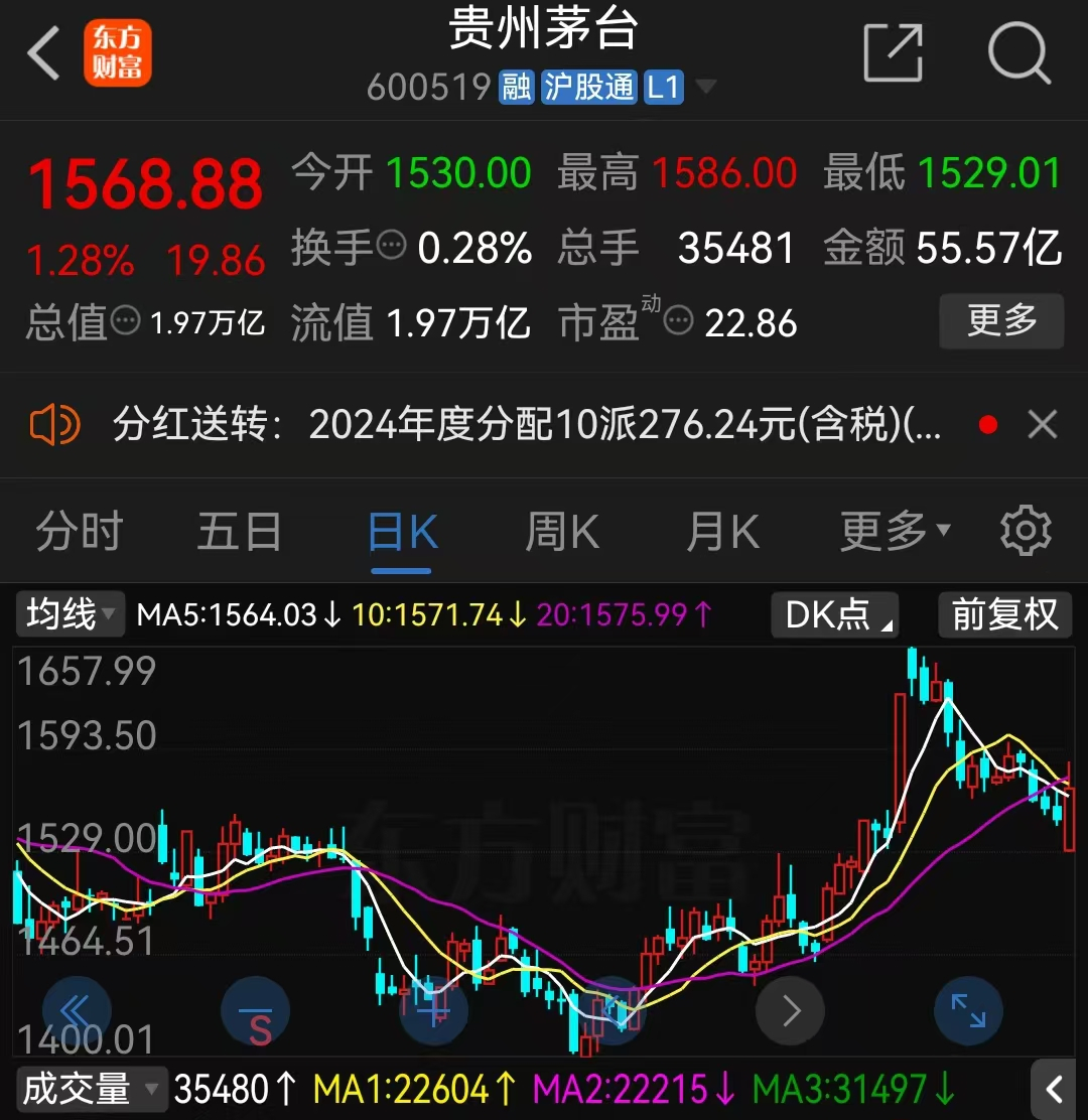 贵州茅台计划分红347亿