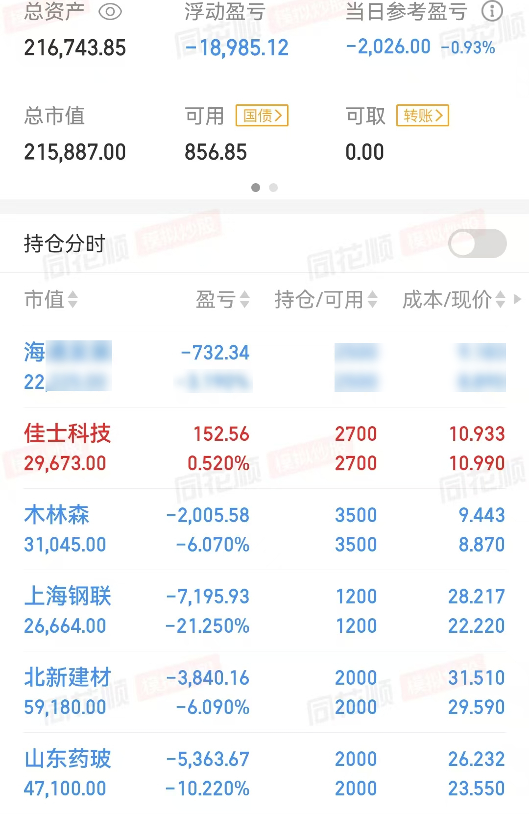 史无前例的关税混战开始了
