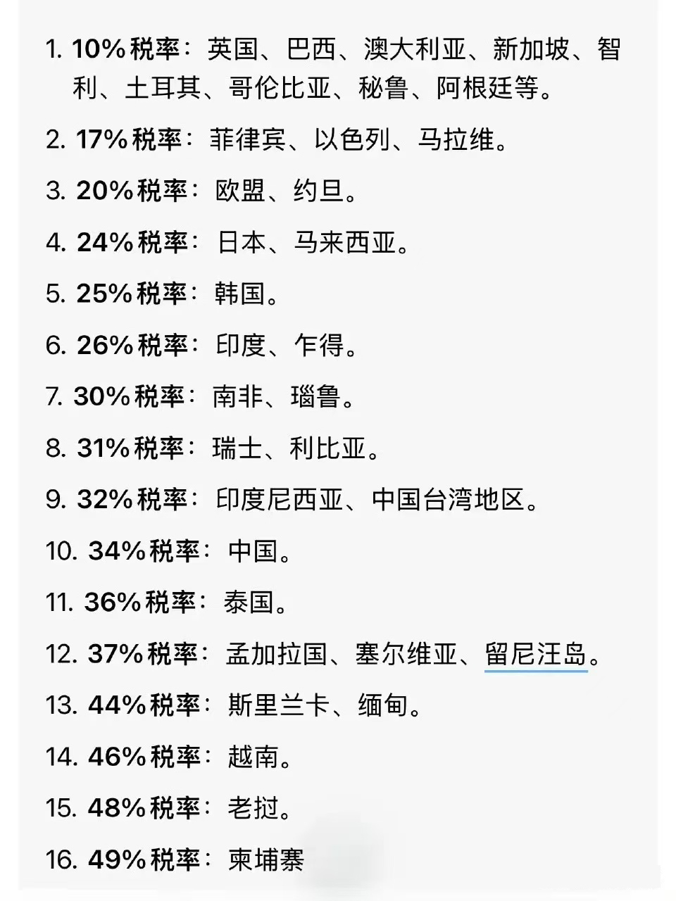 纳指跌近6%创五年最大跌幅