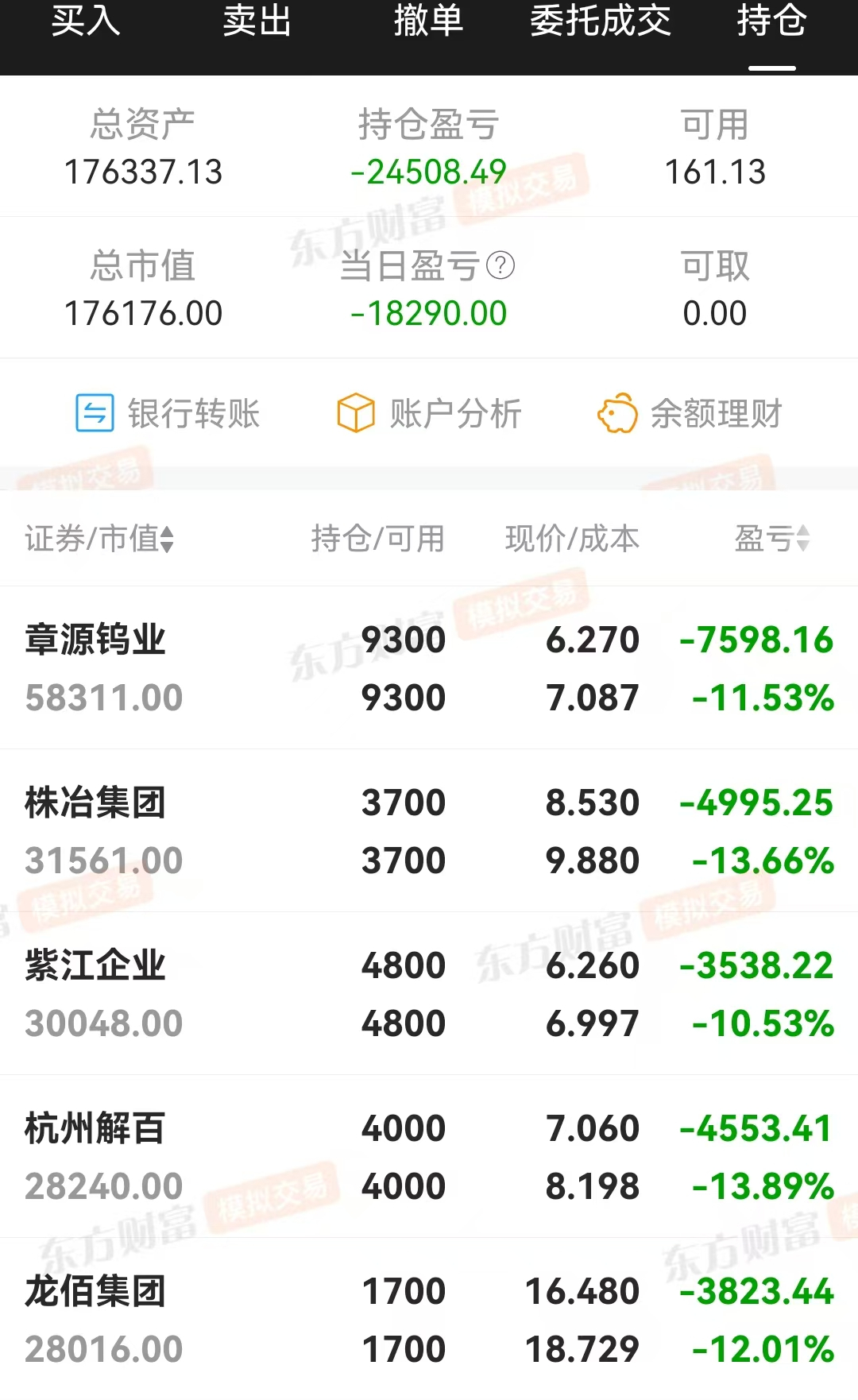 技术指标选股,炒股养家(0407)亏损