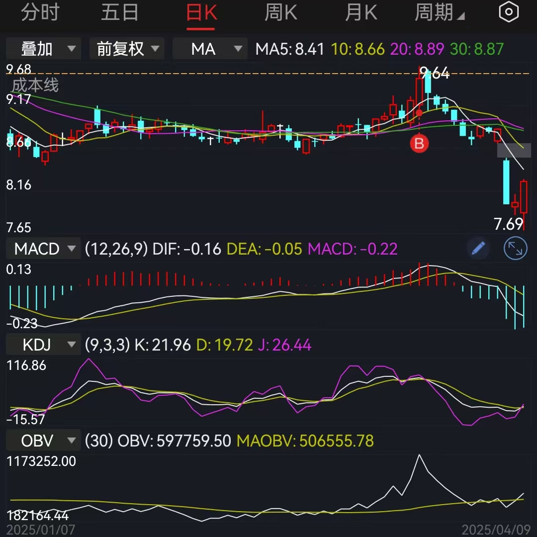金毛想再用一次,当年用来对付日本的广场协议