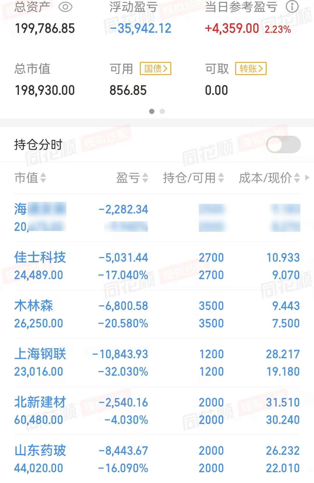 金毛想再用一次,当年用来对付日本的广场协议