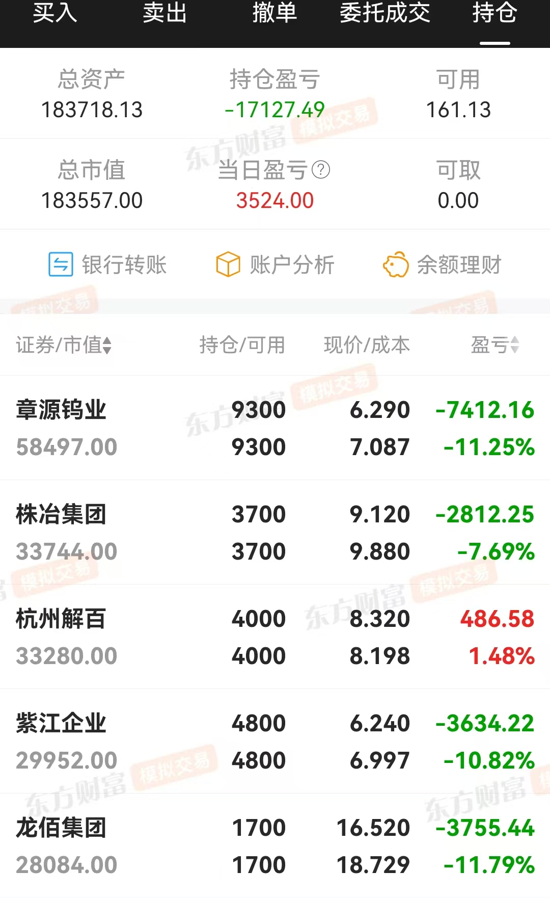 技术指标选股,炒股养家