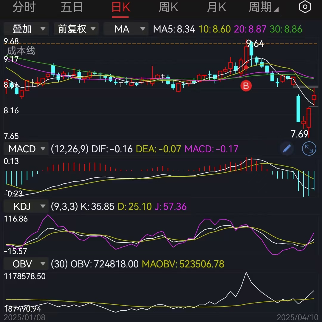 18只跨境ETF涨停