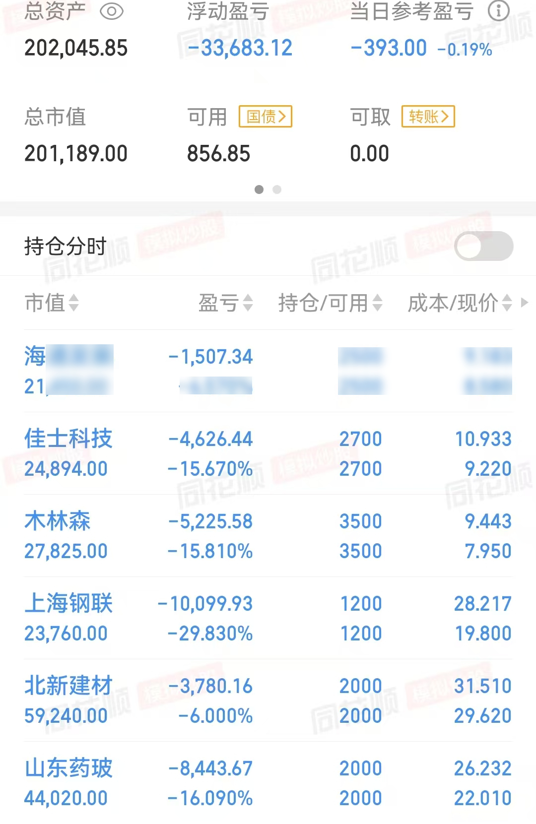 美前财长称美政府已失信于全球