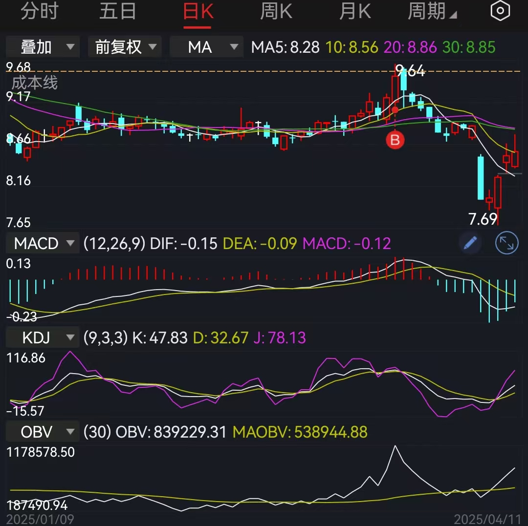 美前财长称美政府已失信于全球