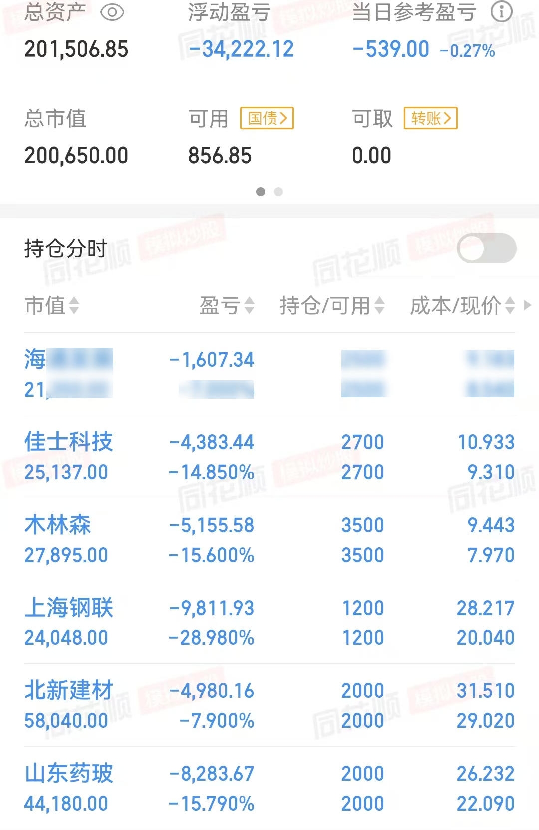 财信证券认为,当前A股市净率处于较低水平