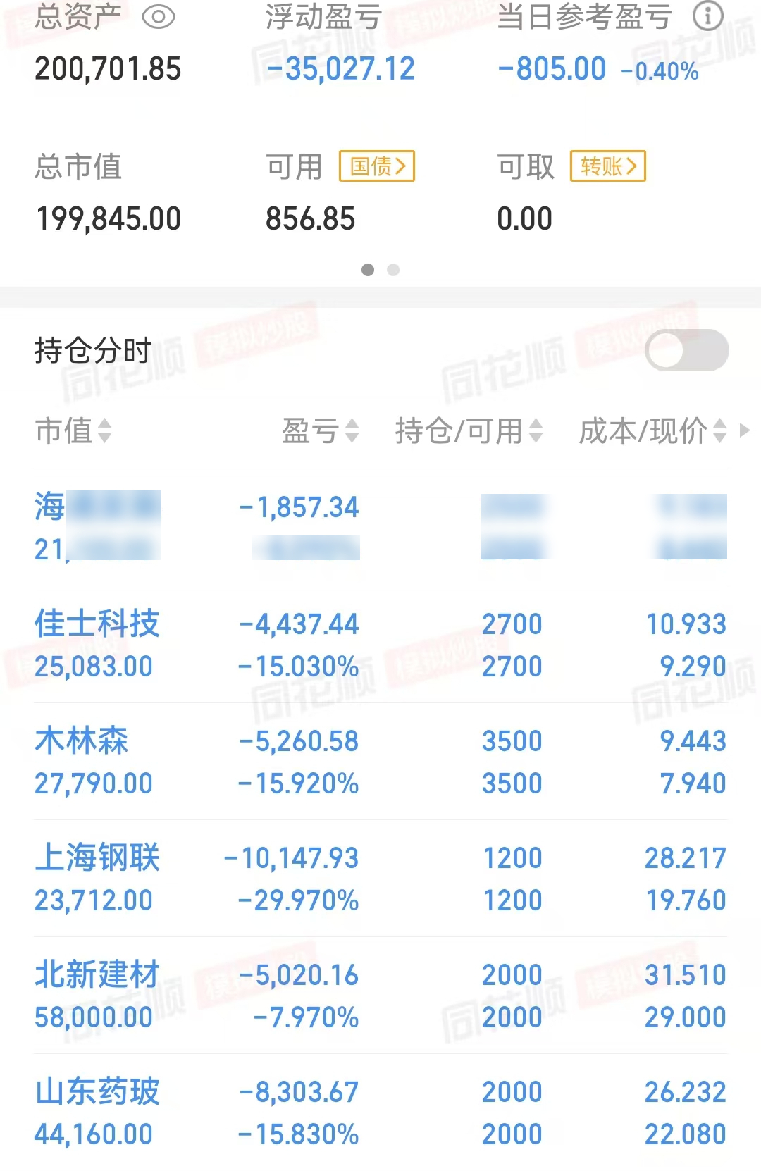 摩根士丹利:中国今季降息降准,下半年推万亿经济刺激措施