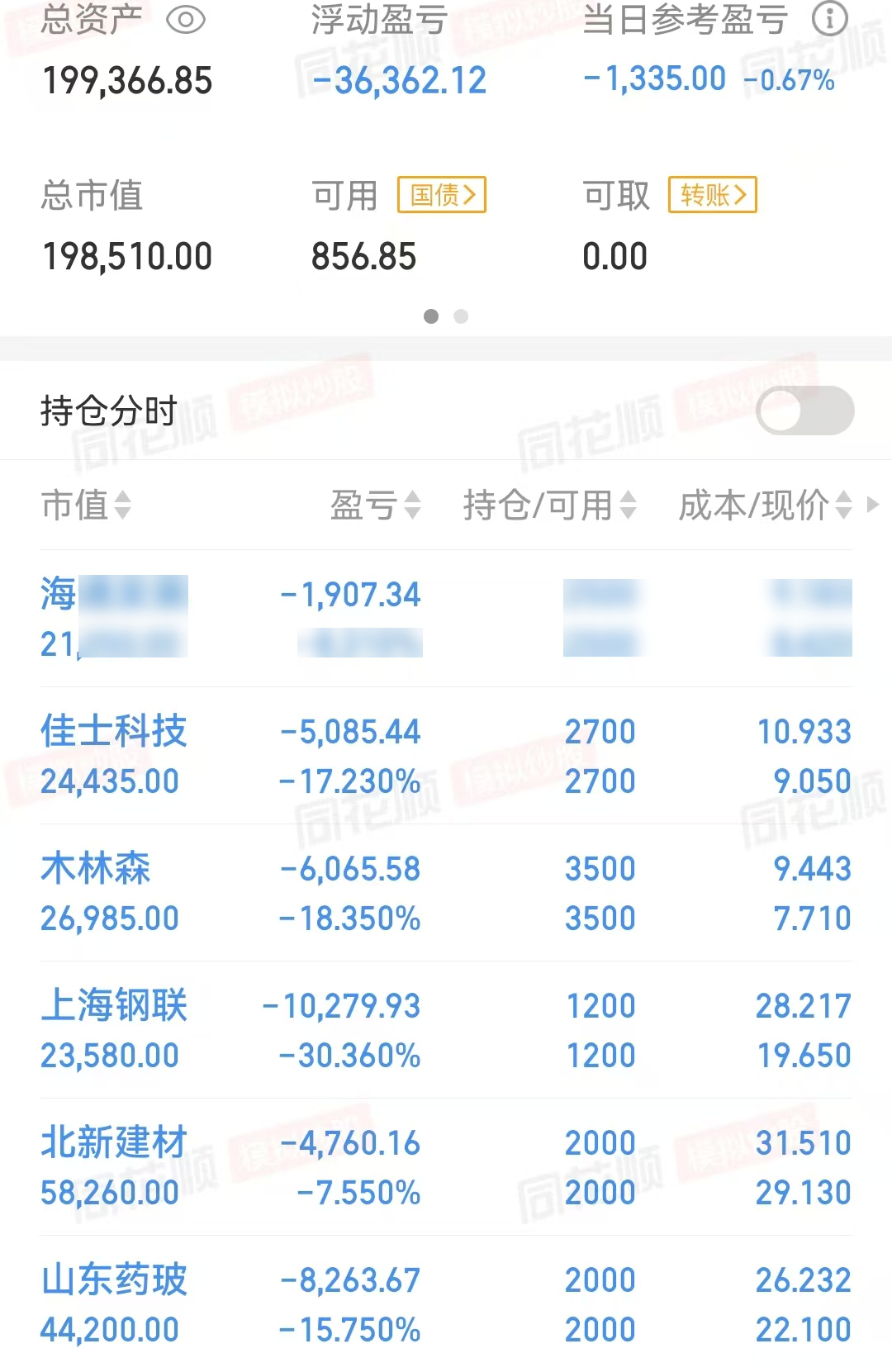 A股银行股尾盘持续走强意味着什么