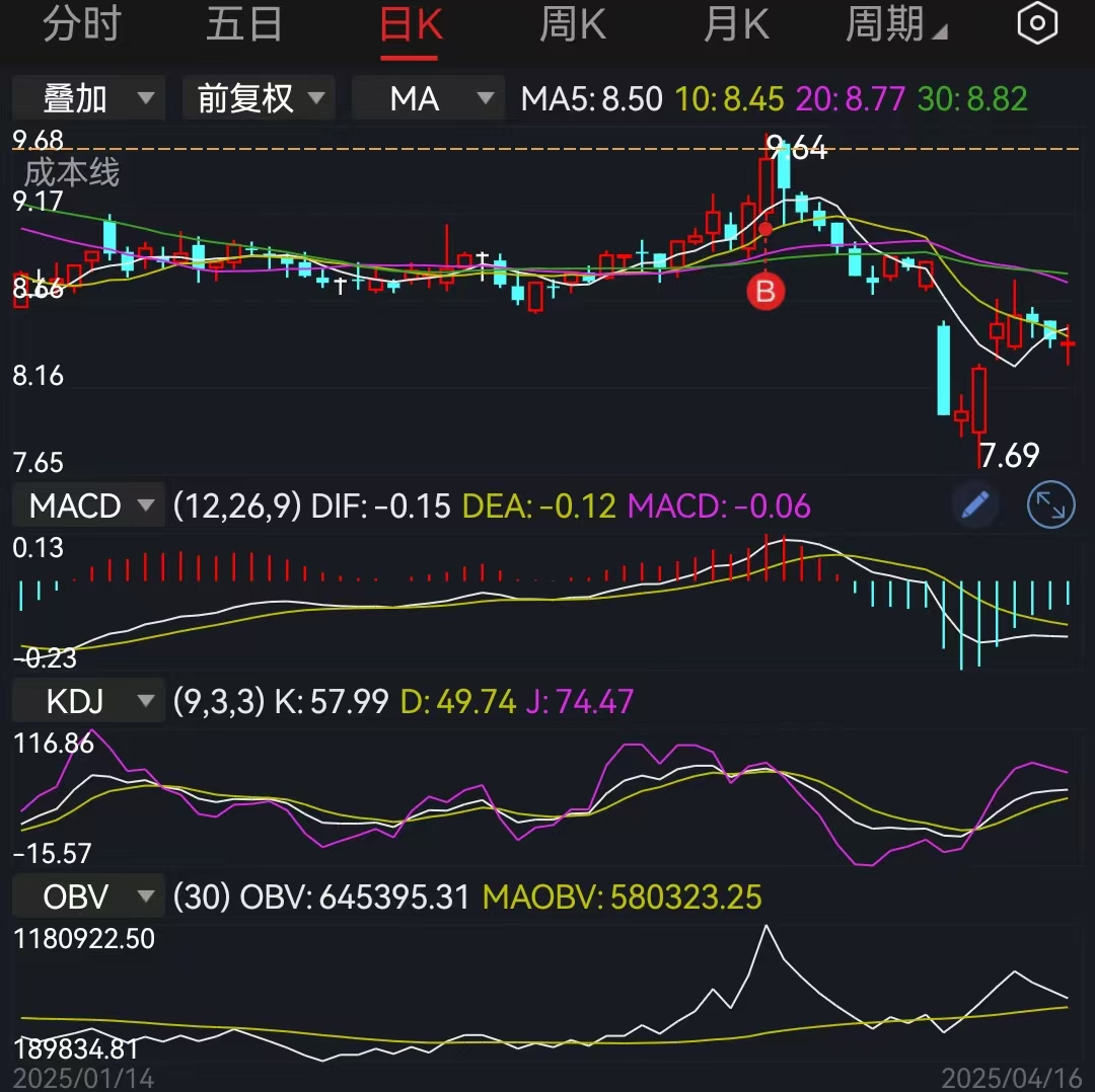 A股银行股尾盘持续走强意味着什么