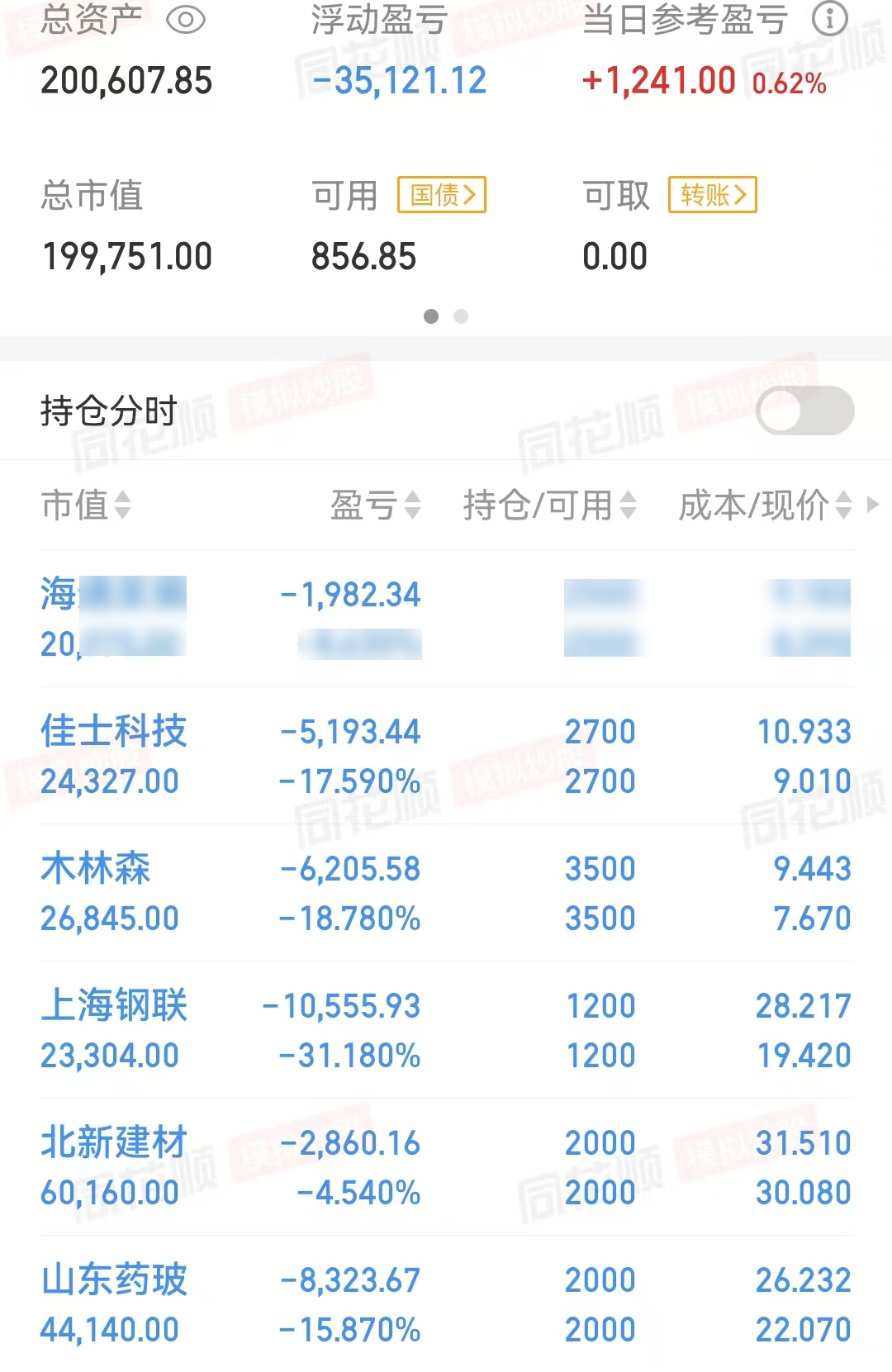 明天可能是A股变盘时间窗口,向上还是向下?