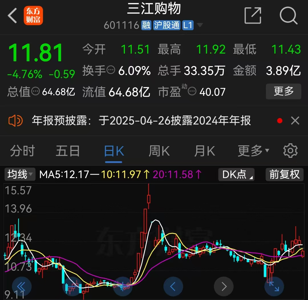 阿里拟减持三江购物不超过3%