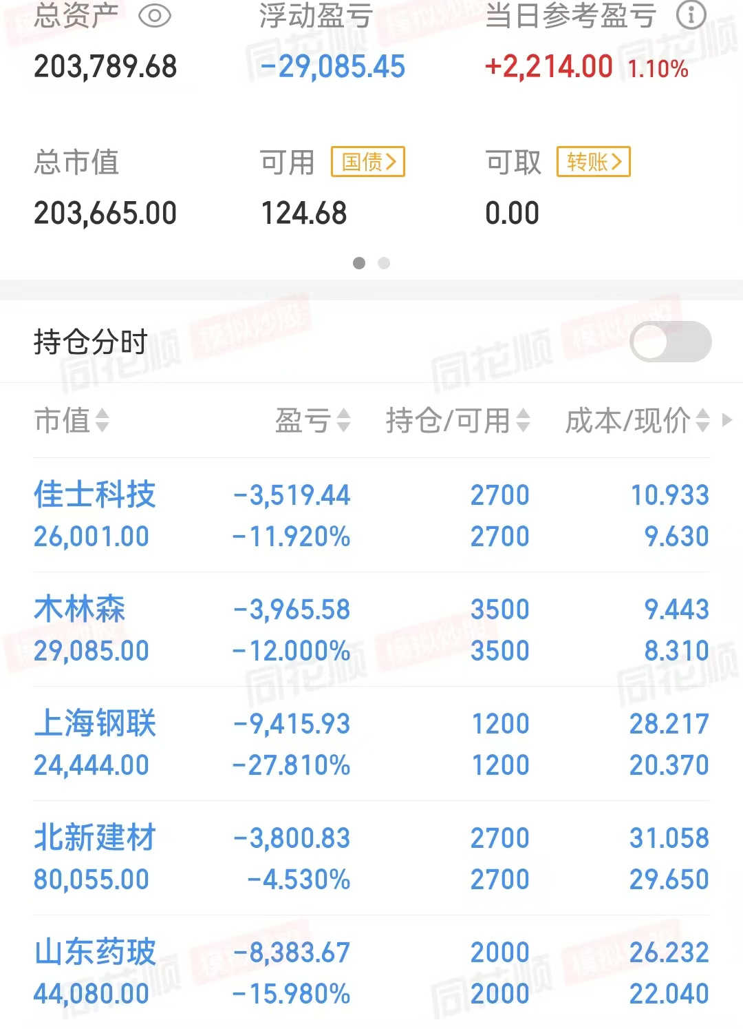 美联储降息对黄金影响涨还是跌