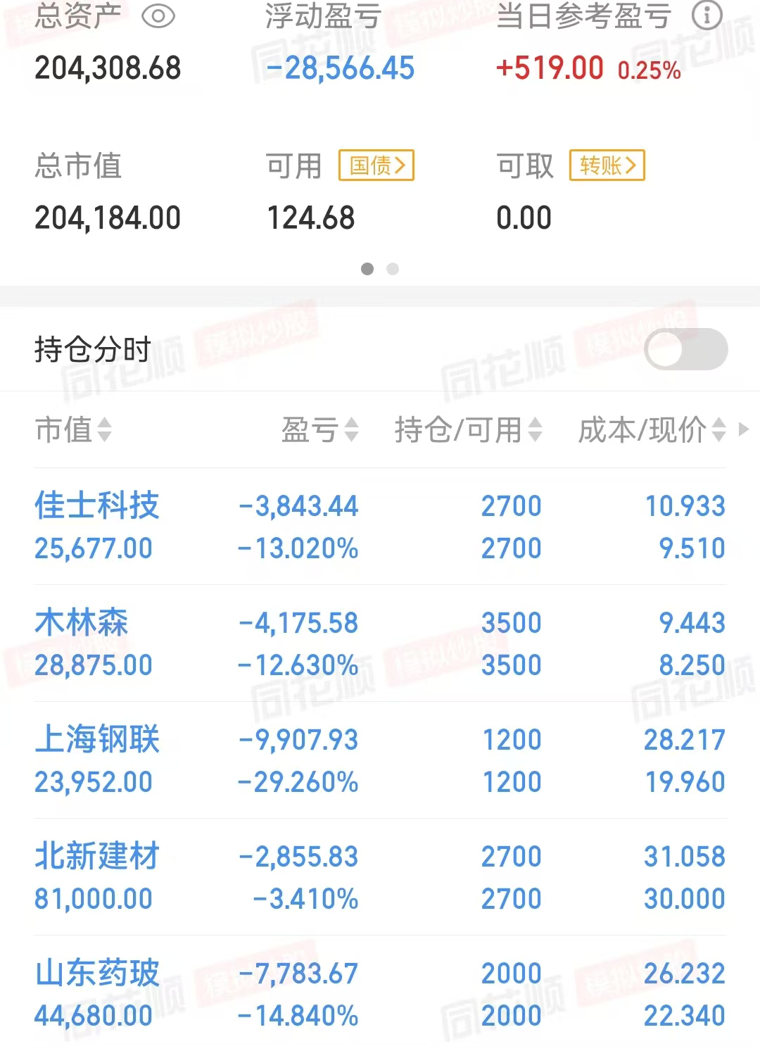 谈化猪周期猪肉价格,关注国泰中证畜牧养殖ETF上涨的可能