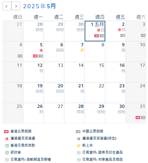 港交所,沪深交易所公布劳动节休市安排2025