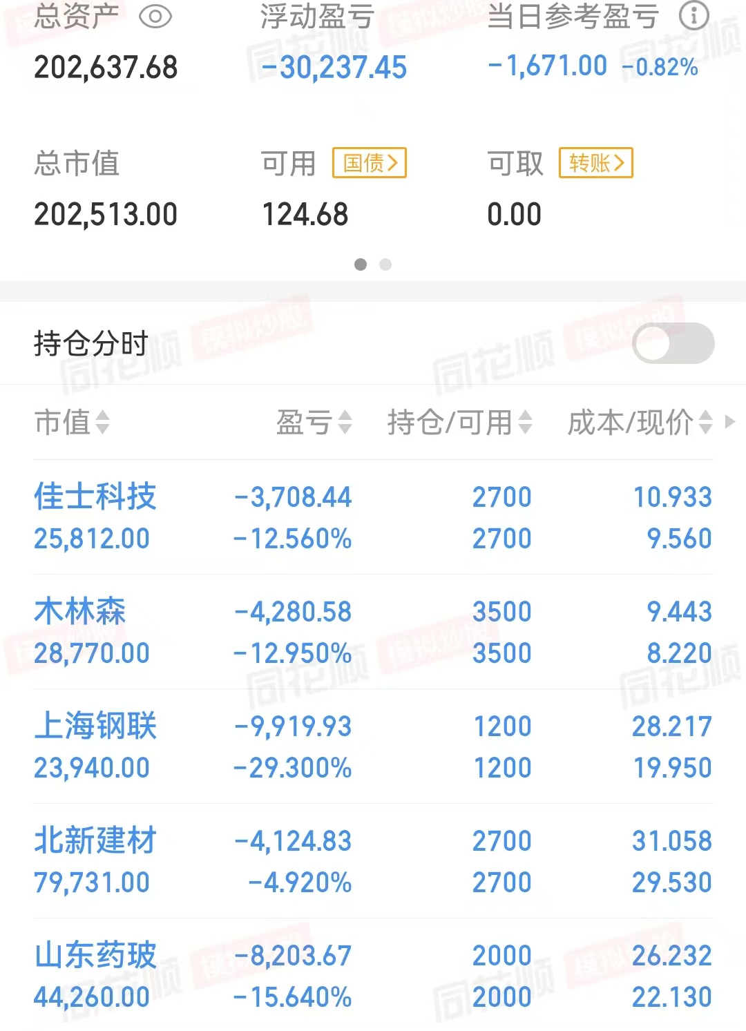 港交所,沪深交易所公布劳动节休市安排2025