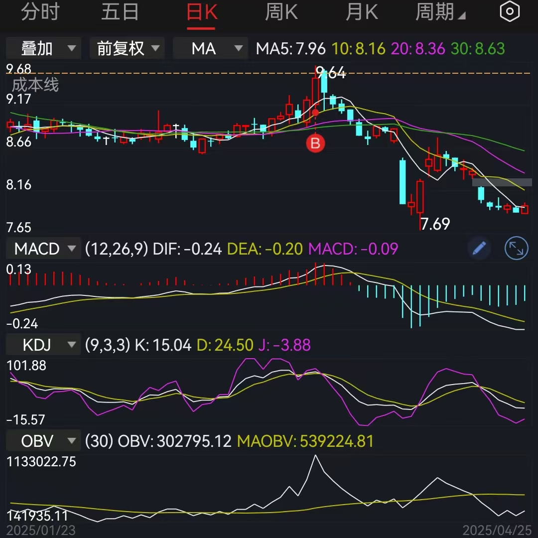港交所,沪深交易所公布劳动节休市安排2025