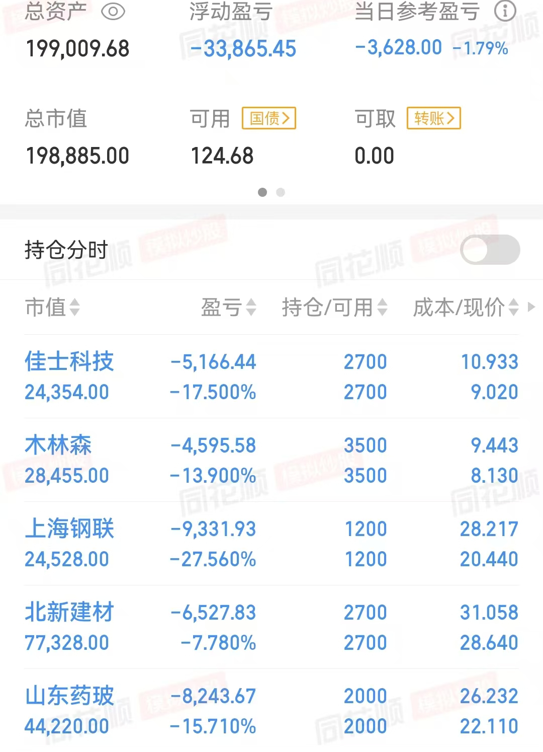 五一将至,李稻葵:建议拿出万亿促消费
