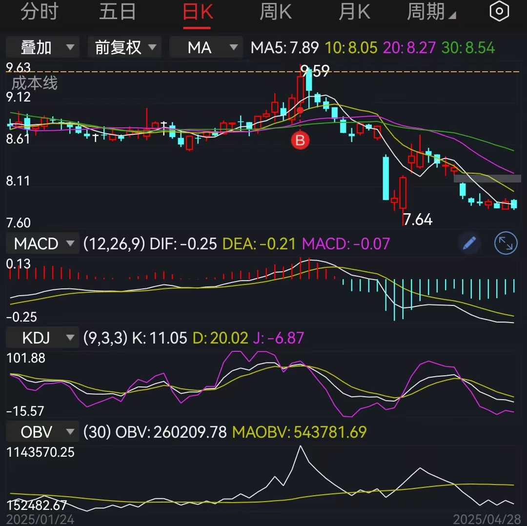 五一将至,李稻葵:建议拿出万亿促消费