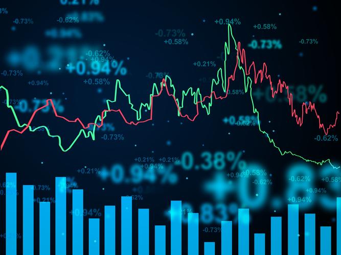 节后A股走势如何研判,五一节后A股怎么走