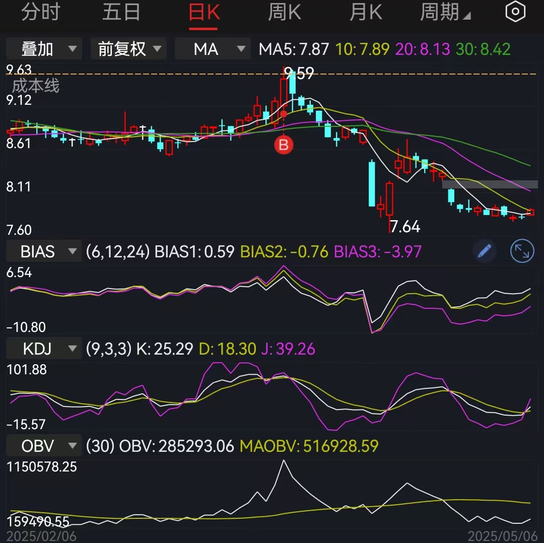 券商5月配置看好A股三大方向