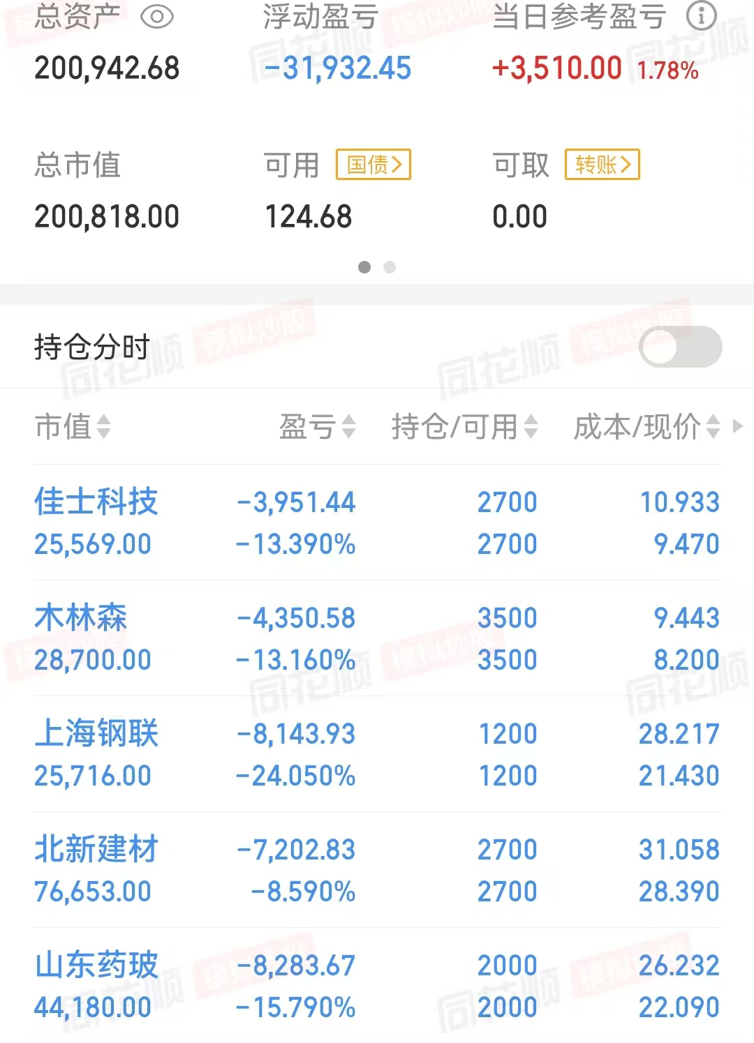 券商5月配置看好A股三大方向